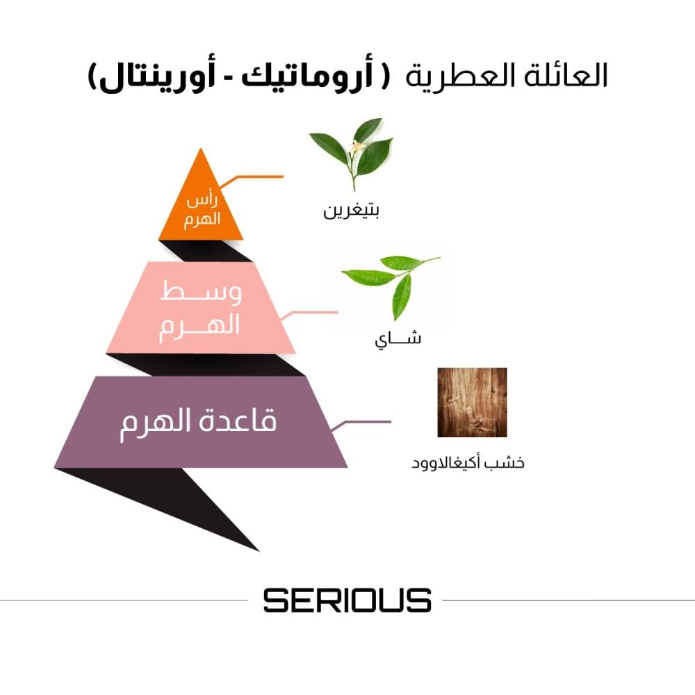 Serious - Al majid oud